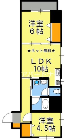 加治屋町駅 徒歩5分 10階の物件間取画像